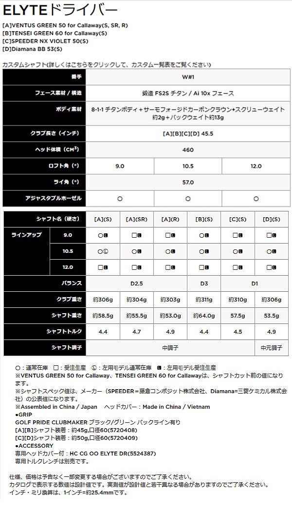 キャロウェイゴルフメンズELYTEエリートドライバーVENTUSGREEN50forCallawayカーボンシャフトCallawayGolf【25】