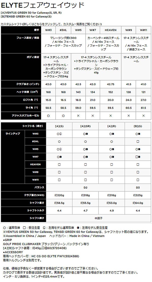 キャロウェイゴルフメンズELYTEエリートフェアウェイウッドTENSEIGREEN60forCallawayカーボンシャフトCallawayGolf【25】