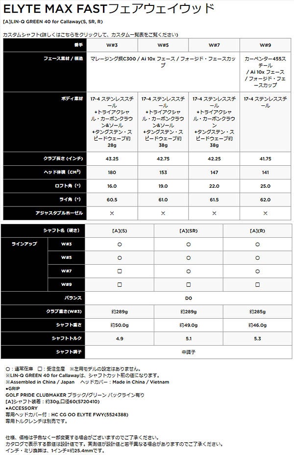 キャロウェイゴルフメンズELYTEMAXFASTエリートマックスファストフェアウェイウッドLIN-QGREEN40forCallawayカーボンシャフトCallawayGolf【25】