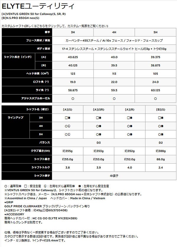 【メーカーカスタム】【レフティ／左利き用】キャロウェイゴルフメンズELYTEエリートユーティリティーVENTUSGREEN50forCallawayカーボンシャフトCallawayGolf【25】