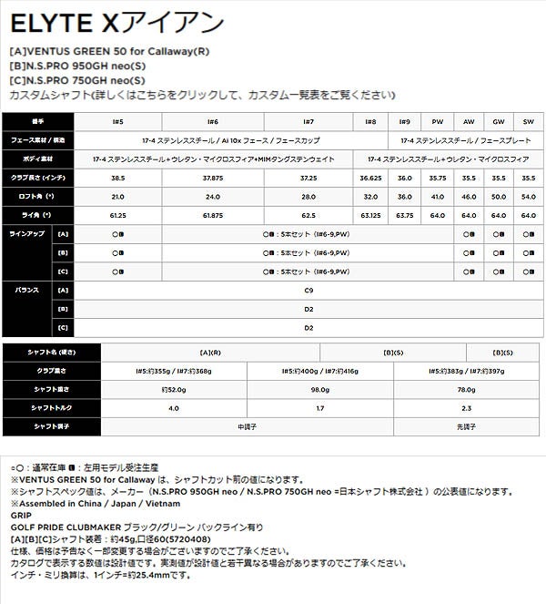 キャロウェイゴルフメンズELYTEXエリートエックスアイアン5本組(6-9、PW)NSPRO750GHneoスチールシャフトCallawayGolf【25】