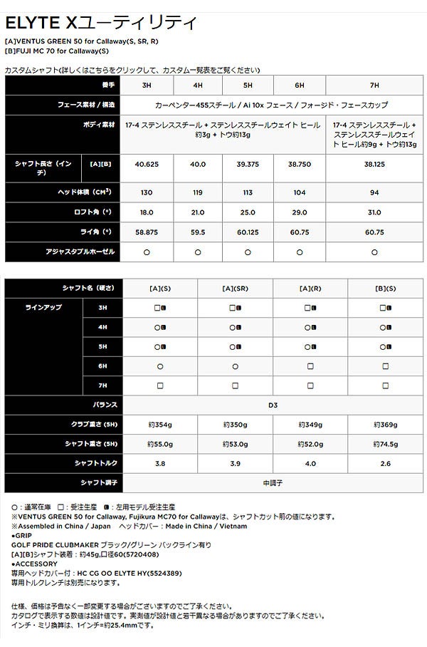 【メーカーカスタム】キャロウェイゴルフメンズELYTEXエリートエックスユーティリティーVENTUSGREEN50forCallawayカーボンシャフトCallawayGolf【25】