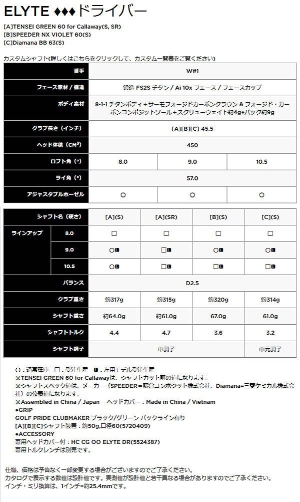 キャロウェイゴルフメンズELYTEエリートトリプルダイヤモンドドライバーTENSEIGREEN60forCallawayカーボンシャフトCallawayGolf【25】