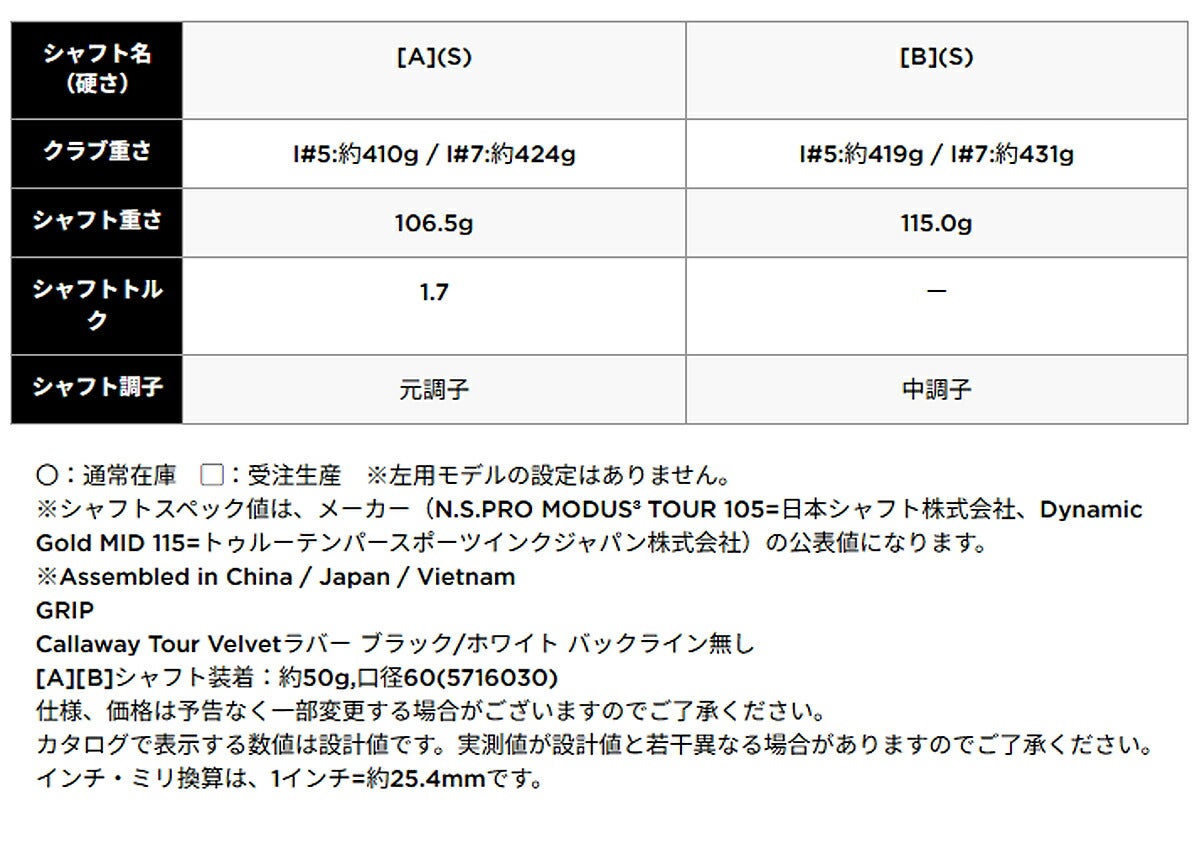 キャロウェイゴルフメンズXFORGEDMAX25エックスフォージドマックスアイアン単品（＃4、5）ダイナミックゴールドMID115スチールシャフト【25】