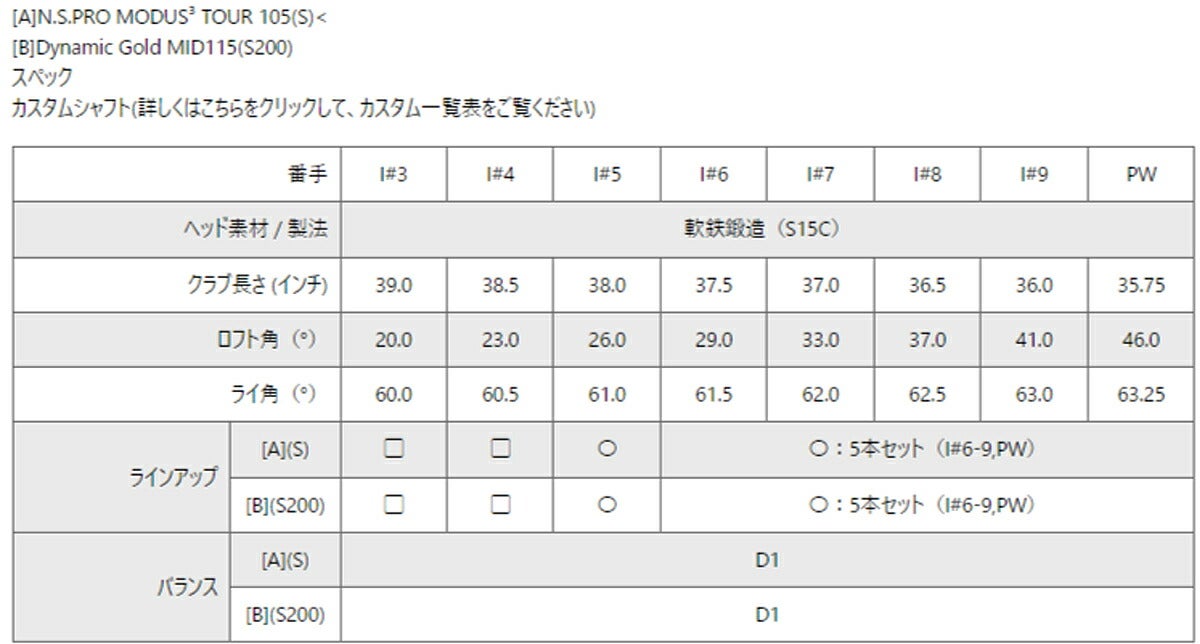 【メーカーカスタム】キャロウェイゴルフメンズXFORGEDエックスフォージドアイアン5本組(6-9、PW)NSPROMODUS3TOUR105スチールシャフト【26SS】