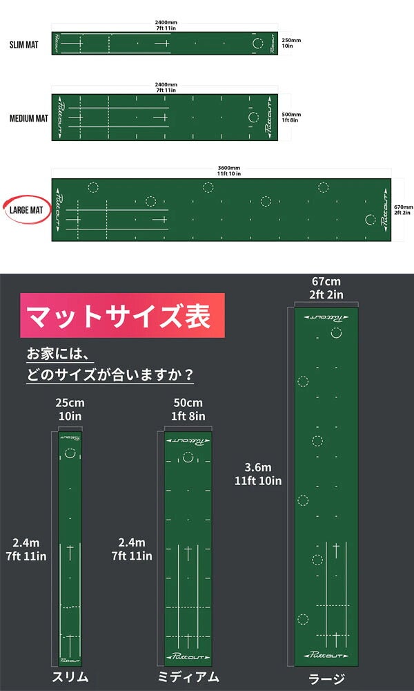 PuttOUTパットアウトラージパターマット【25】