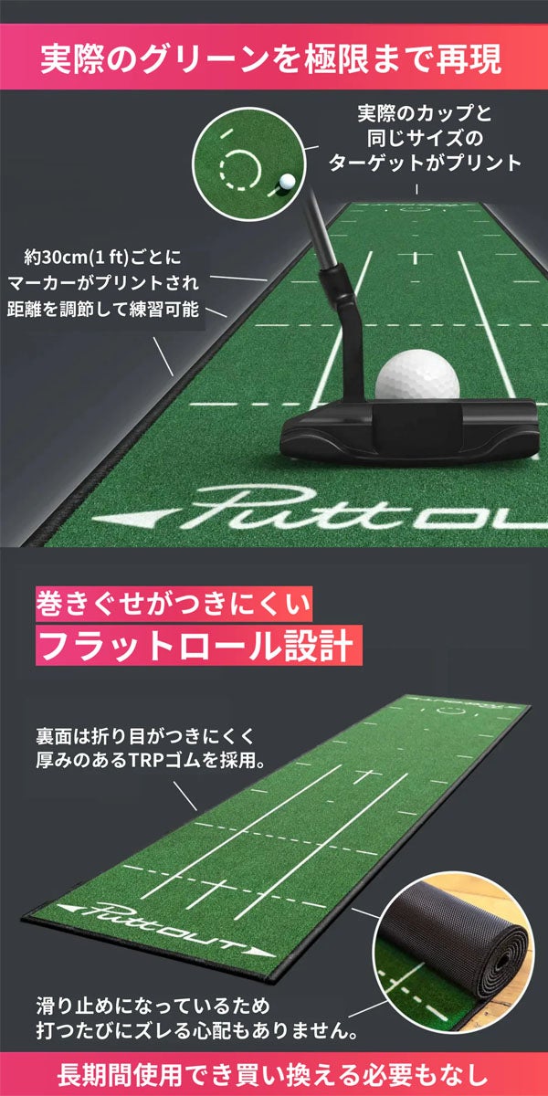 PuttOUT パットアウト スリム パターマット サイズ 25cm×240cm【25】