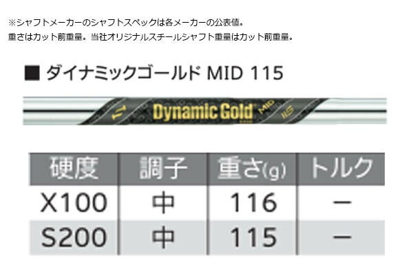 メーカーカスタム】ダンロップ メンズ クリーブランド RTZ ツアー