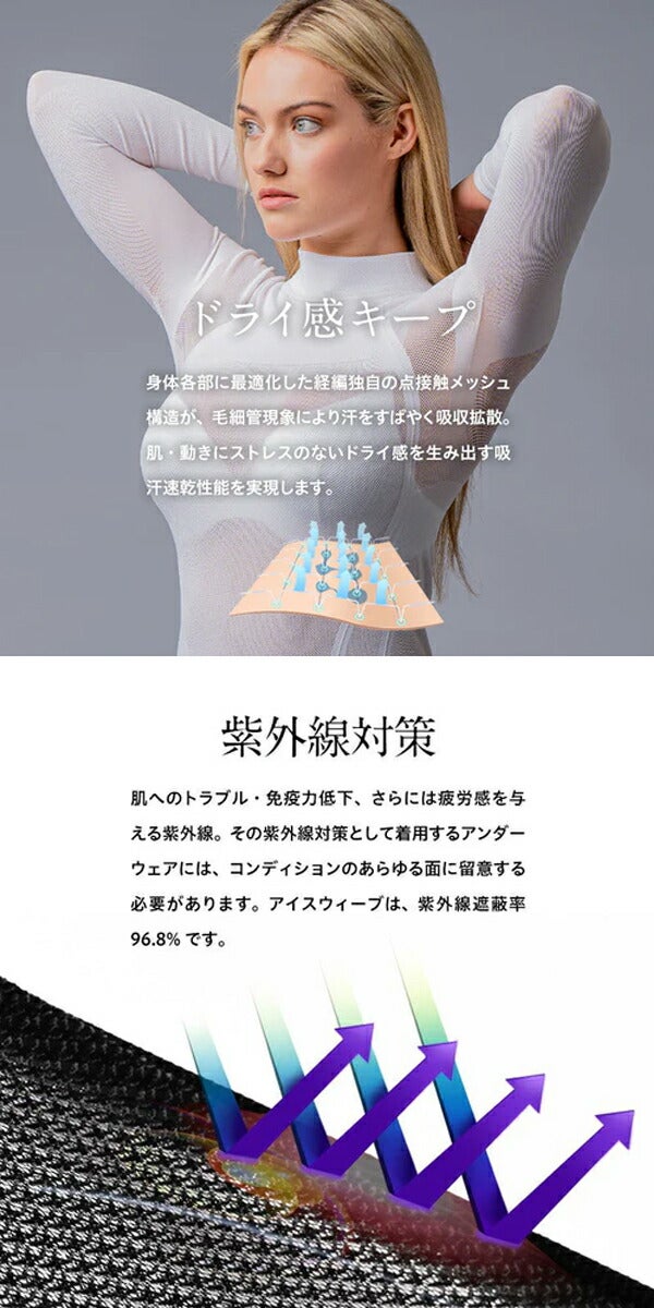 イオンスポーツ2024年春夏モデルユニセックスゼロフィットICEWEAVEアイスウィーブロングスリーブモックネック長袖シャツEZIWUA-13ホワイト【24】