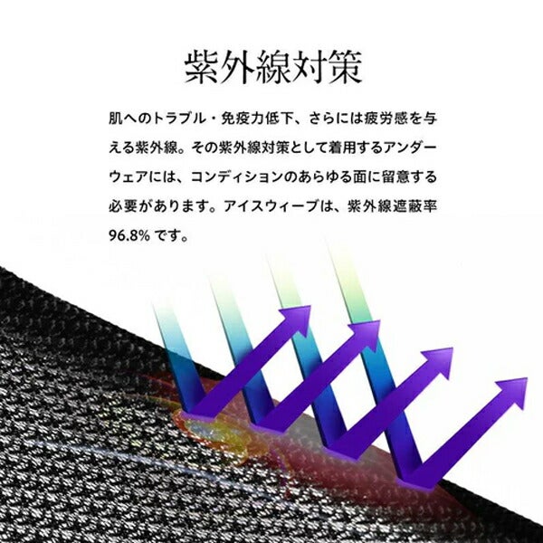 イオンスポーツ2024年春夏モデルユニセックスゼロフィットICEWEAVEアイスウィーブアームカバーZACAMC-03【24】
