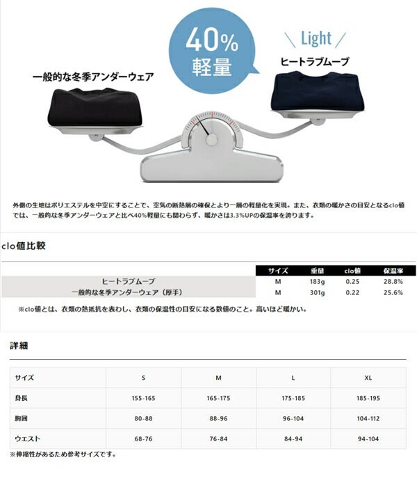 イオンスポーツ2024年秋冬モデルユニセックスゼロフィット速暖ヒートラブムーブモックネック長袖シャツZHPUME-11【24】