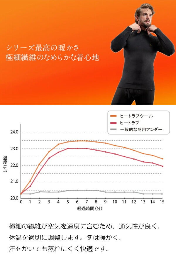 イオンスポーツ2024年秋冬モデルユニセックスゼロフィット速暖ヒートラブウールモックネック長袖シャツZHWUME-11【24】