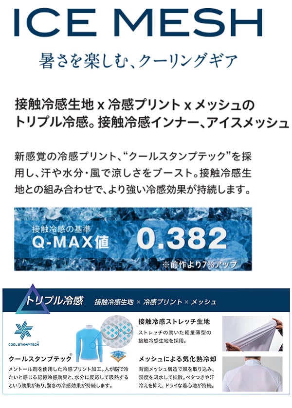 イオンスポーツ2025年春夏モデルユニセックスゼロフィットICEMESHアイスメッシュモックネック長袖アンダーウェアZUIMF-11【25】