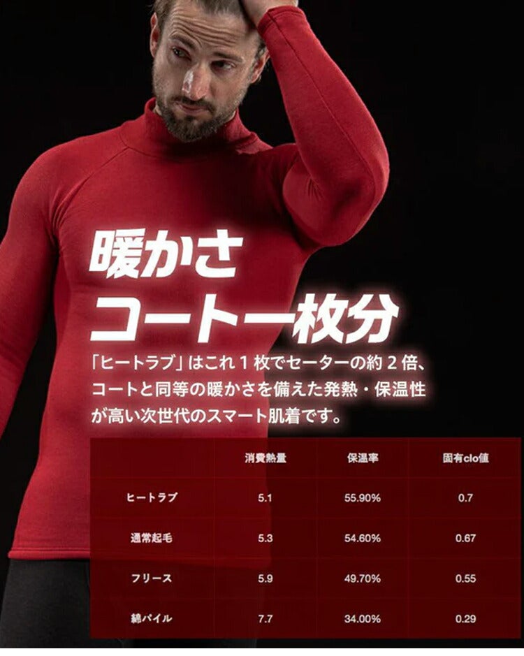 イオンスポーツ2025年秋冬モデルユニセックス速暖ヒートラブアンダーMFモックネック長袖シャツZHRUMF-11【25】