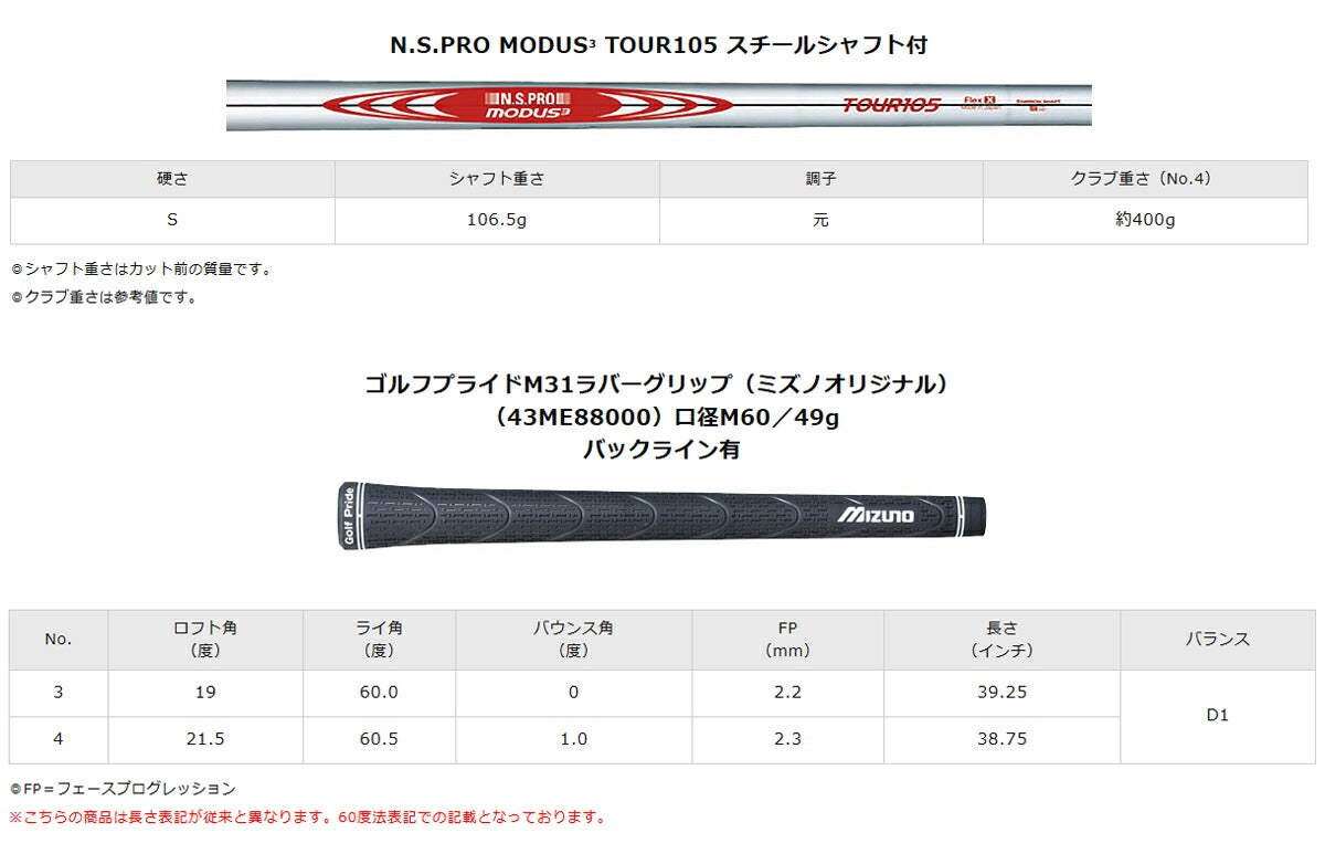 ミズノメンズミズノプロMizunoProFLI-HIアイアン型ユーティリティNSPROMODUS3TOUR105スチールシャフト【26】