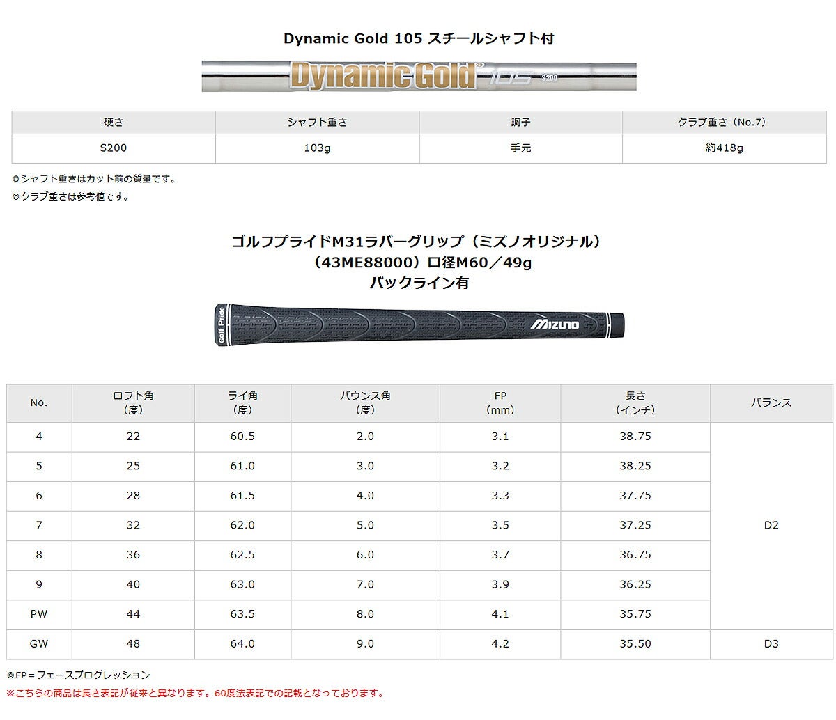 ミズノメンズミズノプロMizunoProM-13アイアン単品（＃4、GW）ダイナミックゴールド105スチールシャフト【26】