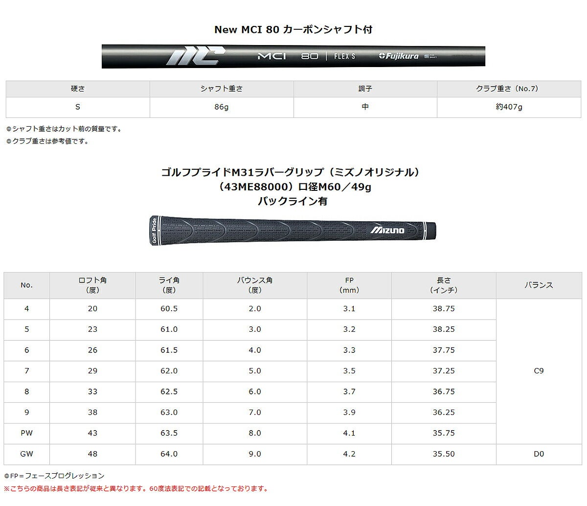 ミズノメンズミズノプロMizunoProM-15アイアン単品（＃4、GW）25MCI80カーボンシャフト【26】