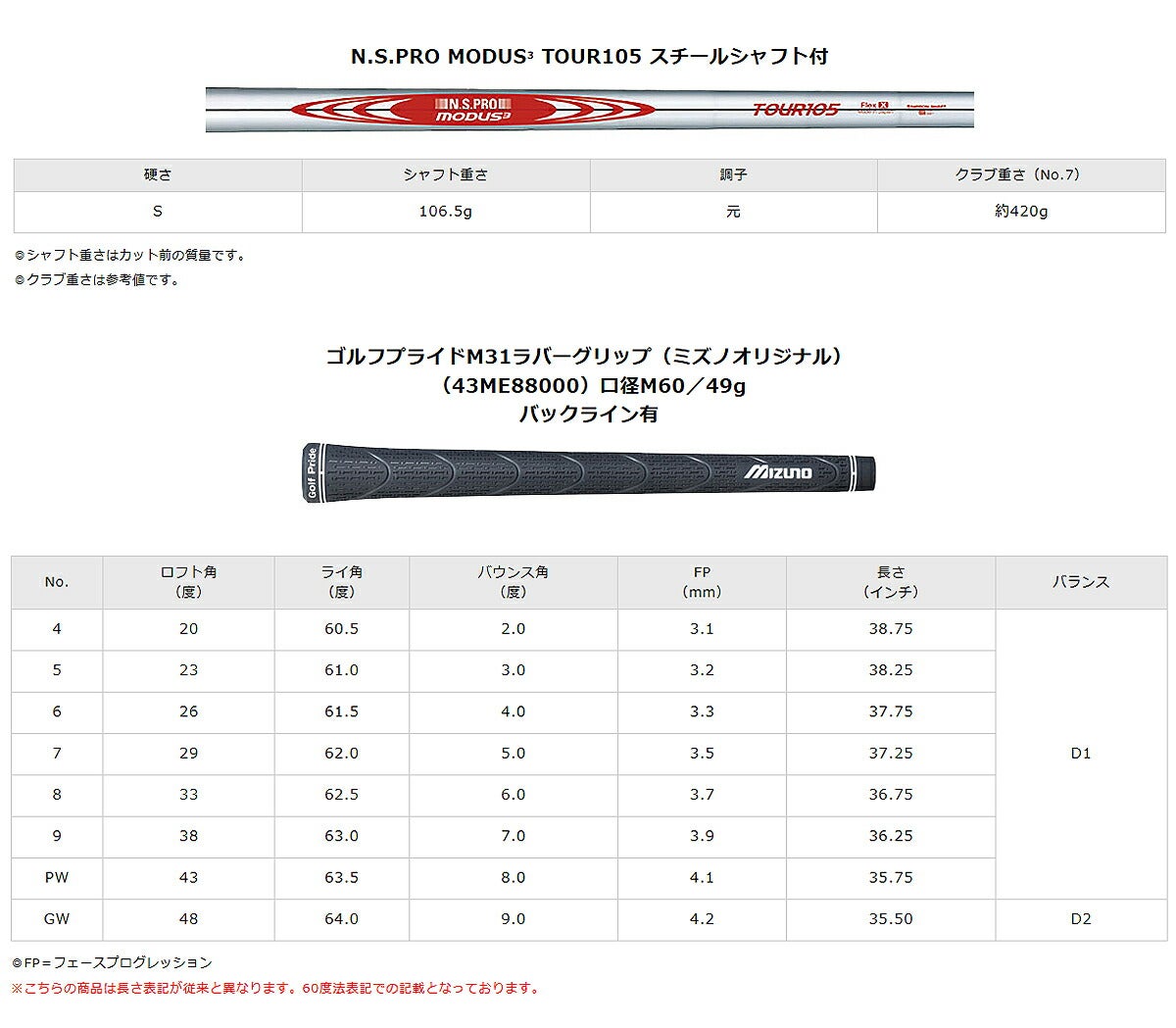 ミズノメンズミズノプロMizunoProM-15アイアン単品（＃4、GW）NSPROMODUS3TOUR105スチールシャフト【26】