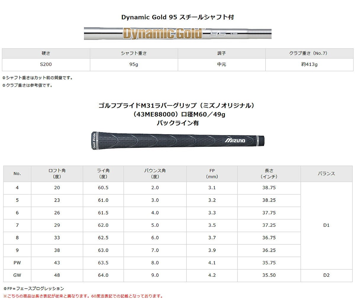ミズノメンズミズノプロMizunoProM-15アイアン6本組(5-9、PW)ダイナミックゴールド95スチールシャフトアイアンセット【26】