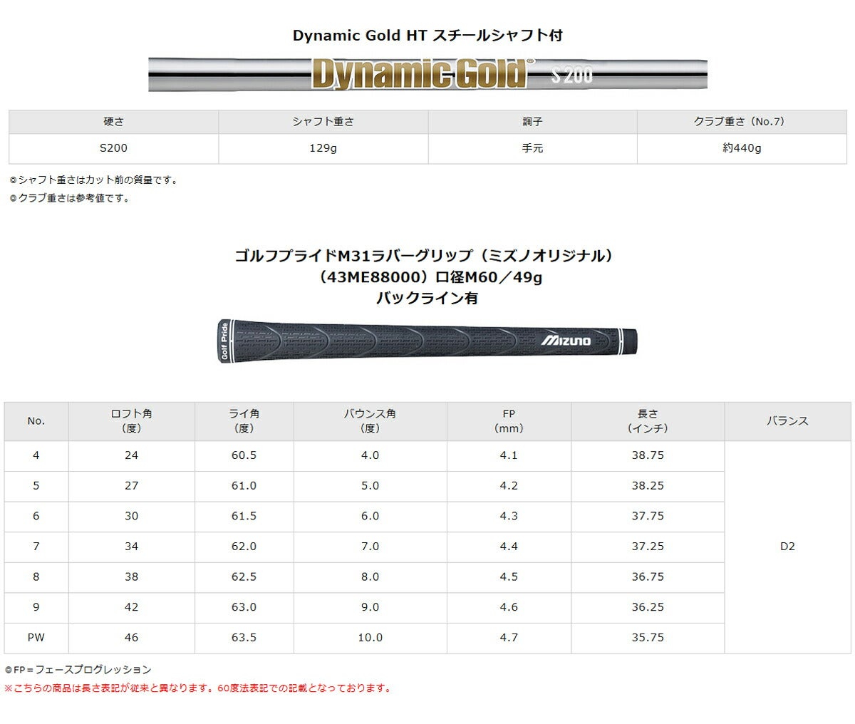 ミズノメンズミズノプロMizunoProS-1アイアン単品（＃4）ダイナミックゴールドHTスチールシャフト【26】