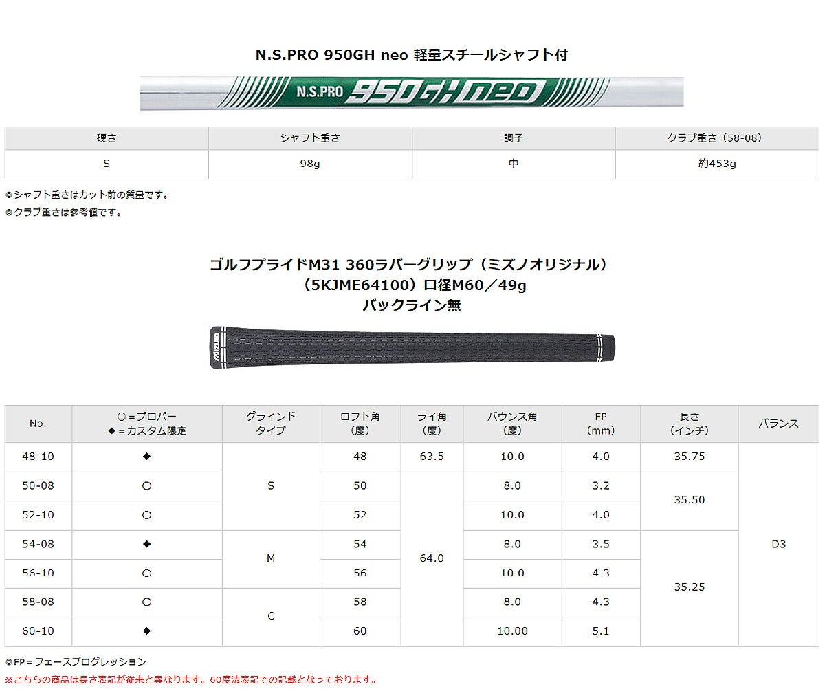 ミズノメンズミズノプロMizunoProT-3ウェッジブラックIP仕上げNSPRO950GHneoスチールシャフト【26】