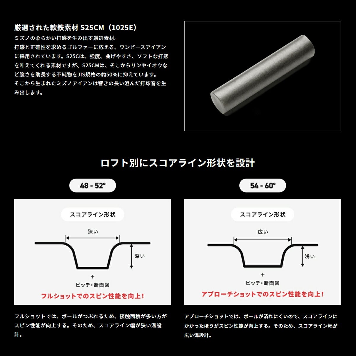 ミズノメンズミズノプロMizunoProT-3ウェッジブラックIP仕上げNSPRO950GHneoスチールシャフト【26】