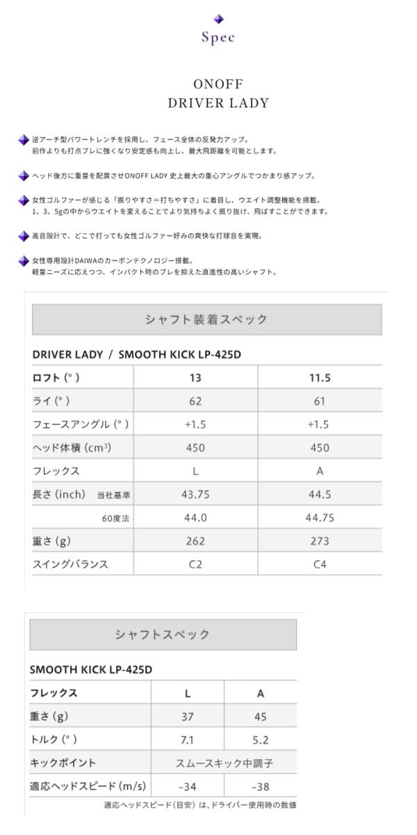 【メーカーカスタム】【カスタムカラー：マゼンタピンク】オノフレディースドライバーSMOOTHKICKLP-425Dカーボンシャフトバッチカラー：パープルウェイトカラー：パープルONOFF【25】