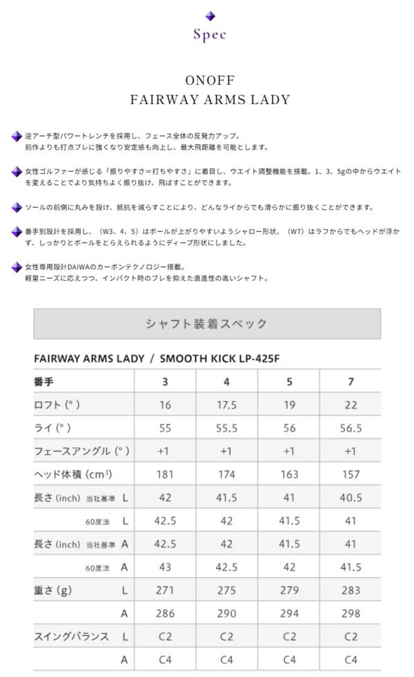【メーカーカスタム】【カスタムカラー：マゼンタピンク】オノフレディースフェアウェイウッドSMOOTHKICKLP-425Fカーボンシャフトバッチカラー：パープルウェイトカラー：パープルONOFF【25】