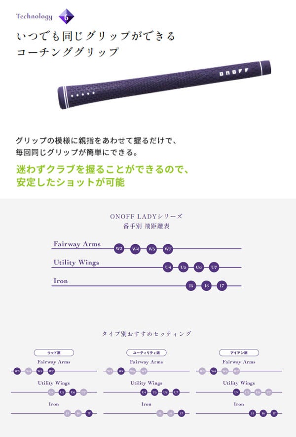 【メーカーカスタム】【カスタムカラー：ホワイト】オノフレディースアイアン4本組(7-9、PW)SMOOTHKICKLP-425Iカーボンシャフトバッチカラー：パープルウェイトカラー：パープルONOFF【25】
