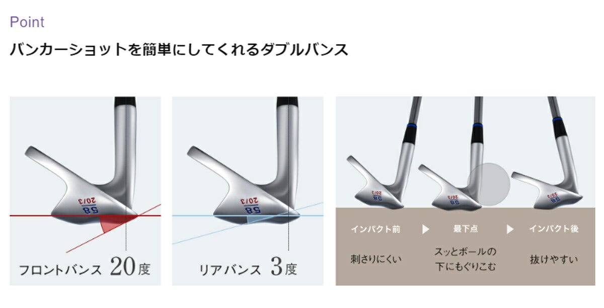【メーカーカスタム】【スカイブルー】オノフレディースONOFFLADYフロッグスリープ2ウェッジLP-425Iカーボンシャフト【25】