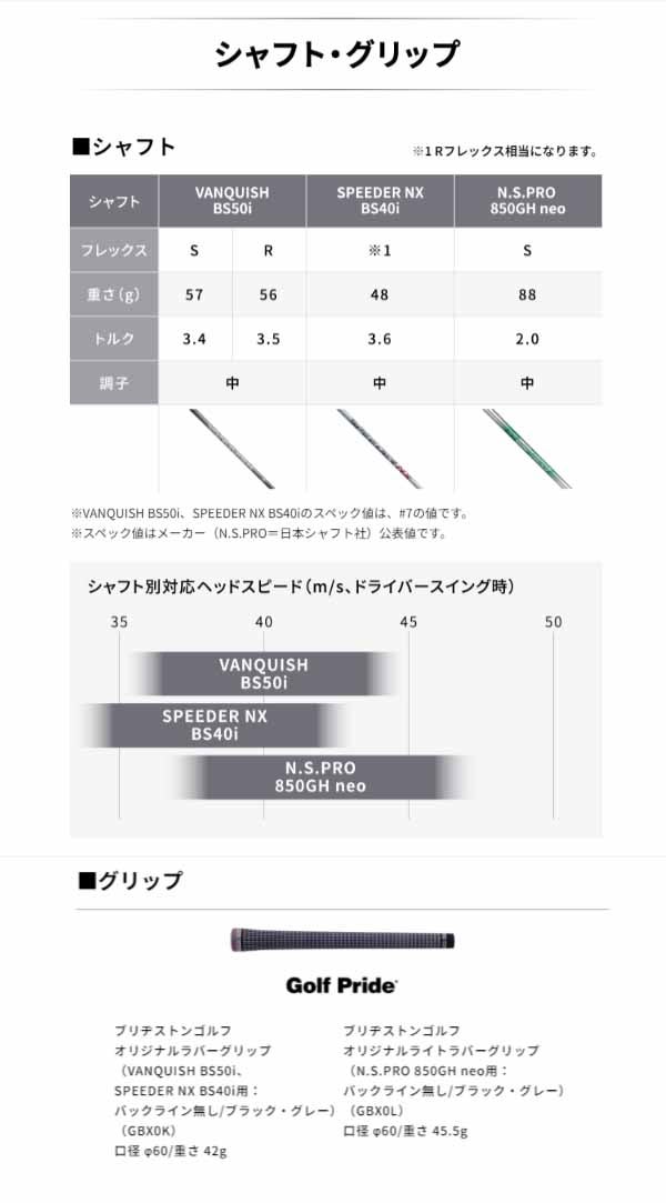 ブリヂストンゴルフメンズ233HFアイアンVANQUISHBS50iカーボンシャフトBRIDGESTONEGOLF【23】