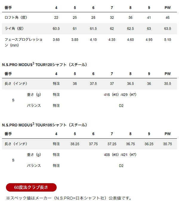 【特注】24FWブリヂストンゴルフメンズ241CBアイアン単品（＃4）NSPROMODUS3TOUR105スチールシャフトBRIDGESTONEGOLFアイアン【24】