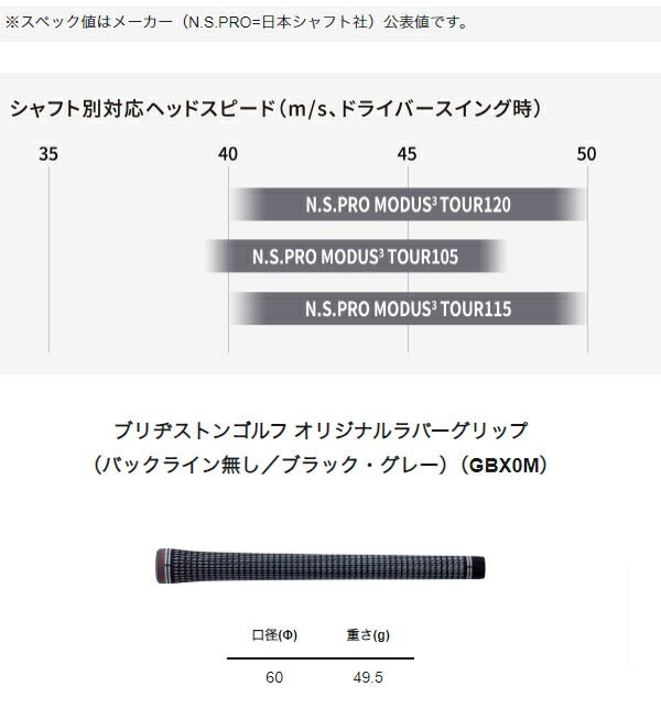ブリヂストンゴルフメンズ241CBアイアン6本組(5-9、PW)NSPROMODUS3TOUR115スチールシャフトBRIDGESTONEGOLFアイアンセット【24】