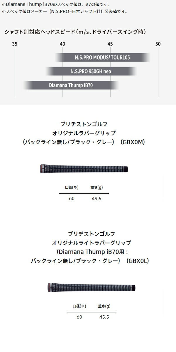 ブリヂストンゴルフメンズ242CB+アイアン6本組(5-9、PW)NSPRO950GHneoスチールシャフトBRIDGESTONEGOLFアイアンセット【24】
