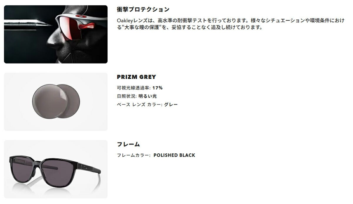 オークリーACTUATORAフレームカラーMATTEBLACKレンズカラーPRIZMSLATEGRID92501157サングラスOO9250A-1157【25FW】