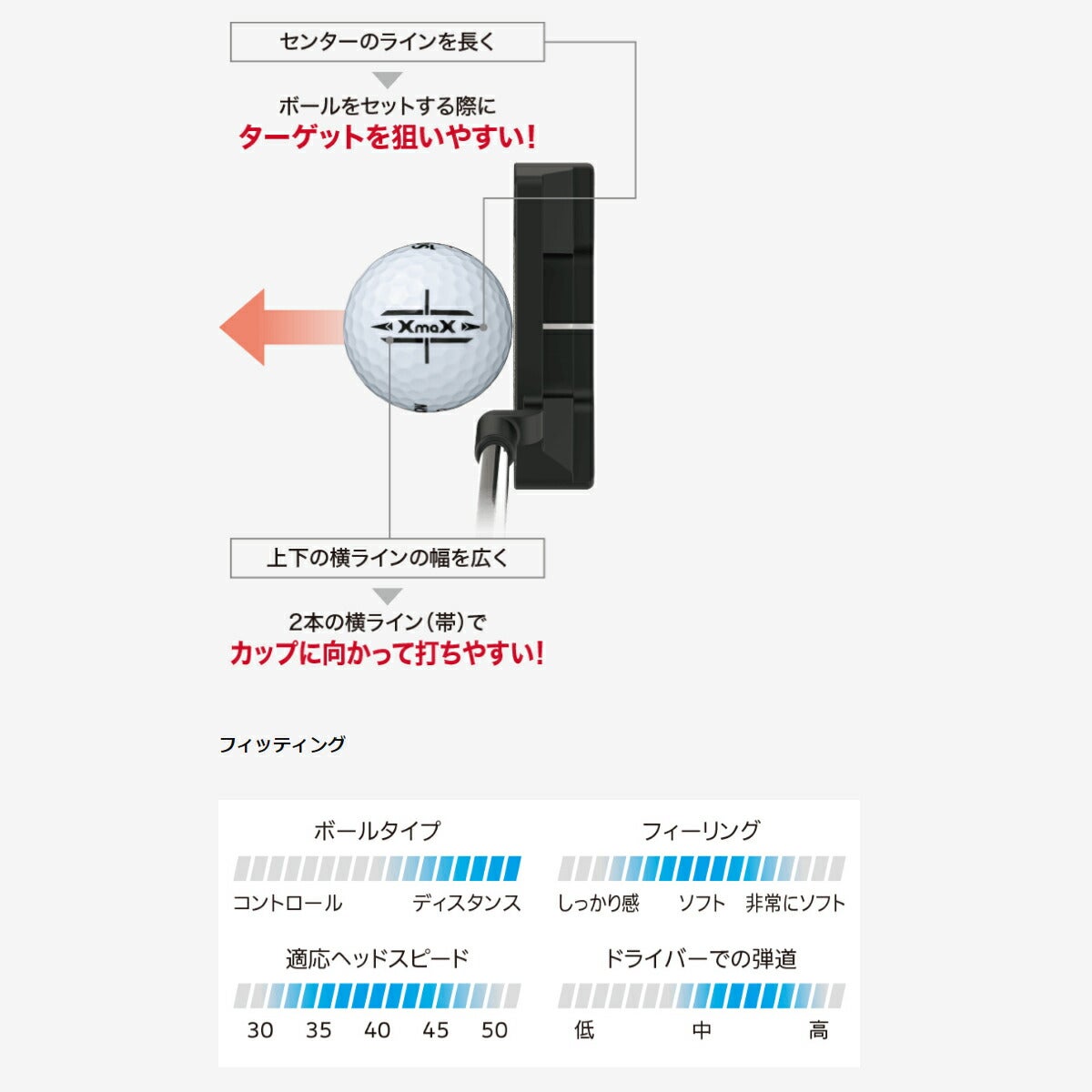 ダンロップメンズスリクソンXMAXゴルフボール1ダース【26SS】