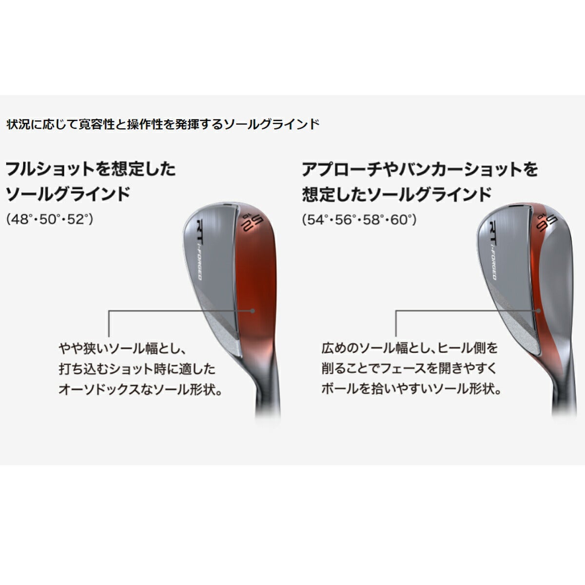 ダンロップメンズクリーブランドRT-iFORGEDフォージドウェッジNSPRO950GHneoスチールシャフトツアーベルベットフルラバーグリップ（バックラインなし）【26SS】