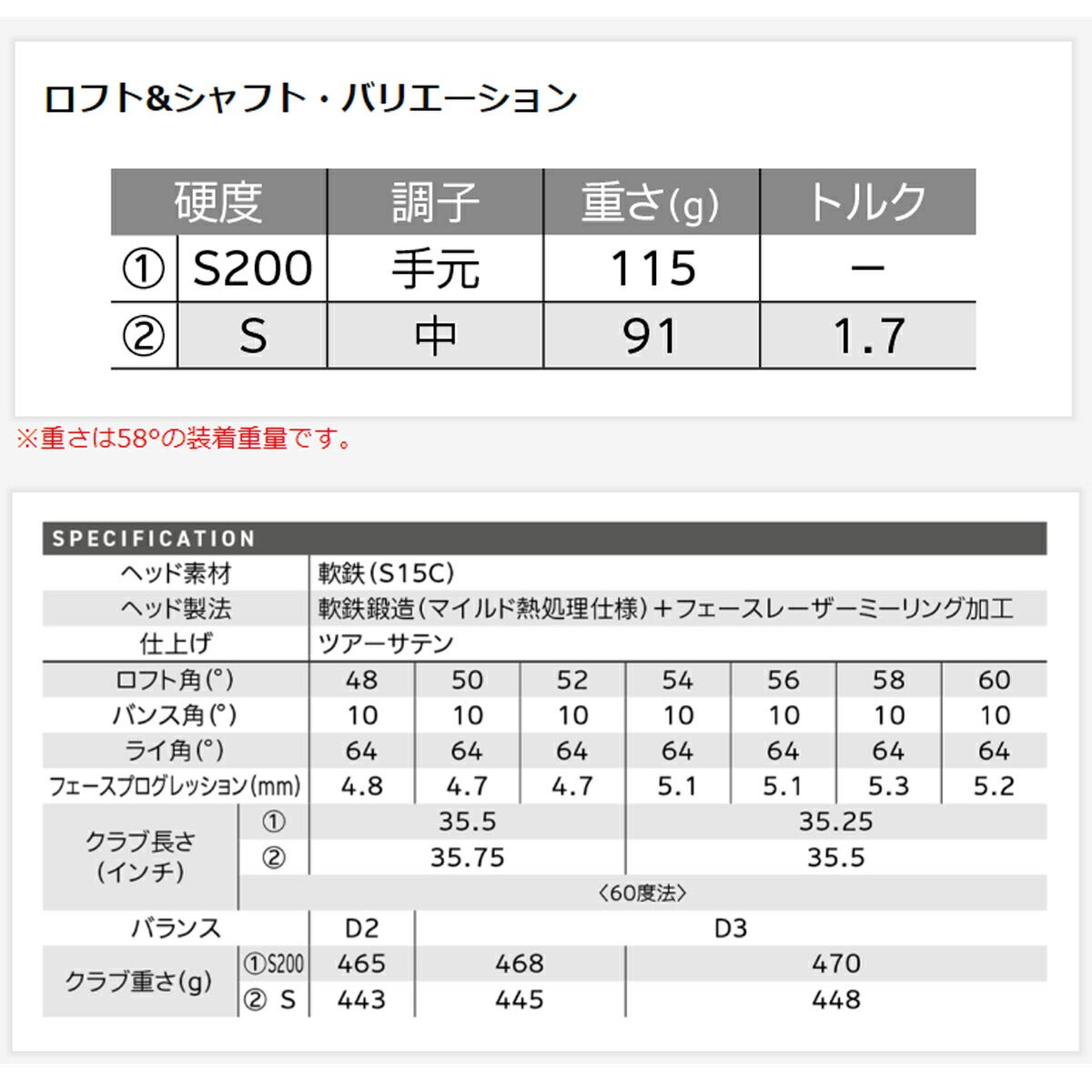 ダンロップメンズクリーブランドRT-iFORGEDフォージドウェッジダイナミックゴールド(NEWデザイン)スチールシャフトツアーベルベットフルラバーグリップ（バックラインなし）【26SS】