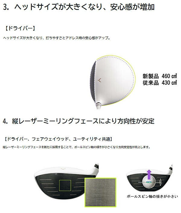 キャディバッグ付属】ヨネックス レディース フィオーレ ゴルフクラブ