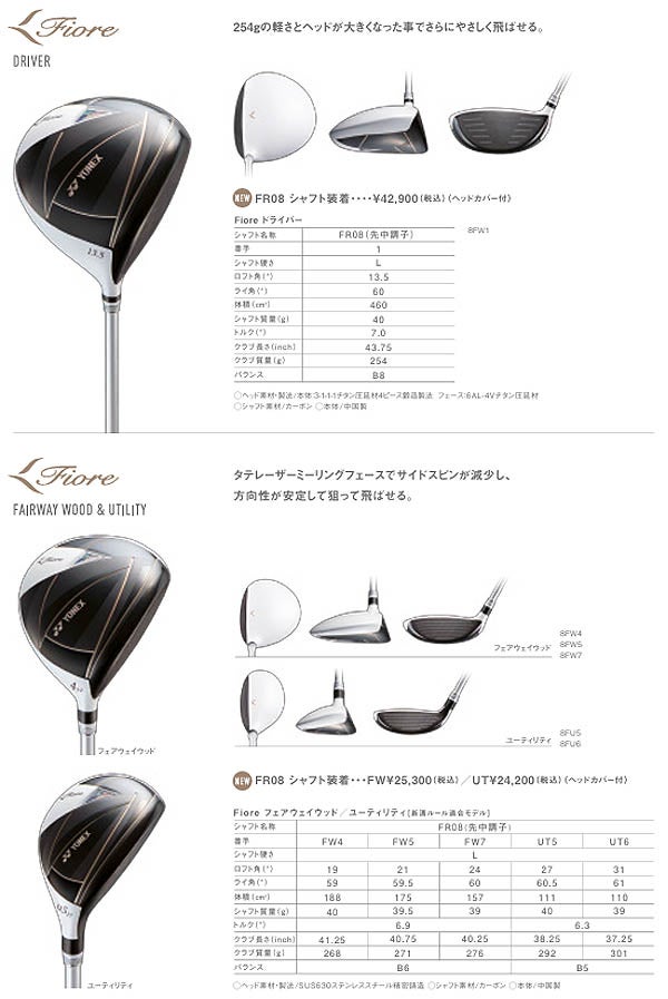 キャディバッグ付属】ヨネックス レディース フィオーレ ゴルフクラブ
