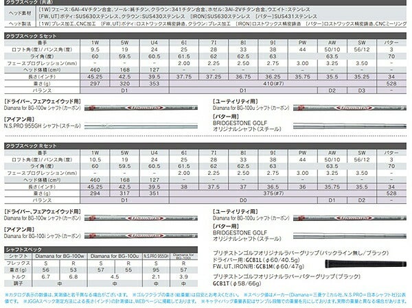 ブリヂストンゴルフメンズBG-100ゴルフクラブ11本セットキャディーバッグ付属（9型3.8kg47インチ）【22】初心者セットゴルフクラブセットメンズ