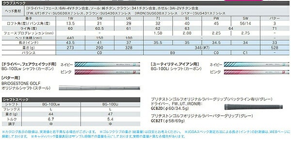 22SSブリヂストンレディースBG100Lゴルフクラブ8本セットカーボンシャフトキャディーバッグ付属（8型2.9kg45インチ）【22】BRIDGESTONEGOLFBG-100Lキャディバッグ付8本セット