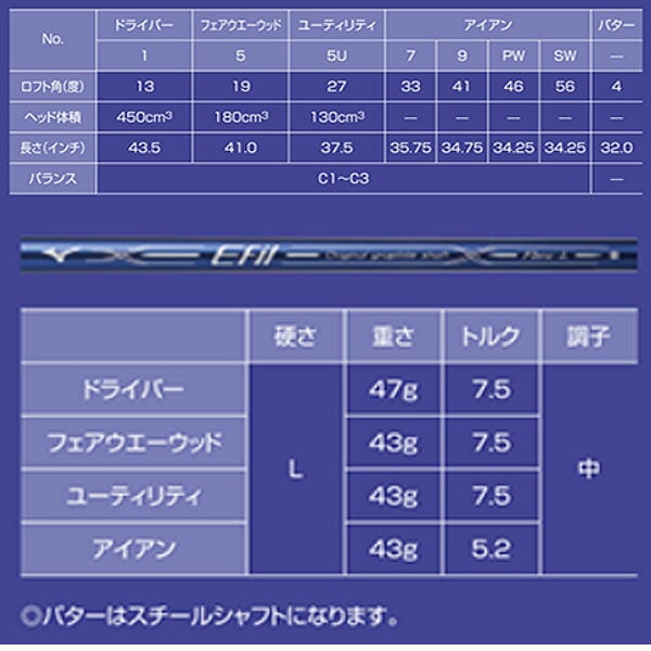 ミズノレディースエフィルEFIL-8ゴルフクラブ8本セット（ドライバー、フェアウェイウッド5番、ユーティリティー5番、アイアン7,9,PW,SW、パター）キャディーバッグ付属（8.5型、2.6kg、47インチ対応）【22】ミズノクラブセット日本正規品