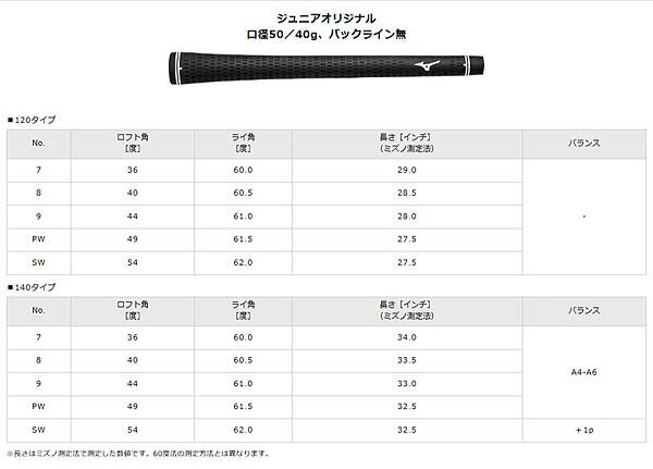 ミズノジュニアJM01140タイプゴルフクラブ9本組(W1、FW5、UT5、I7-9、PW、SW、PT）EXSARforJRカーボンシャフトキャディーバッグ付【25】