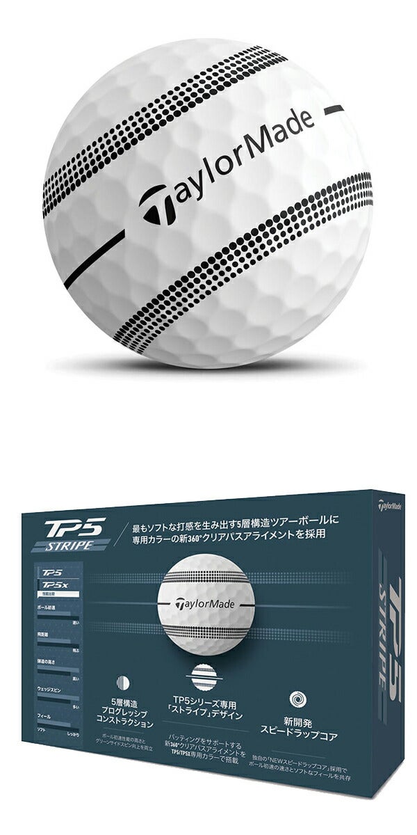 テーラーメイドTP5ストライプゴルフボール1ダースtaylormade【24】