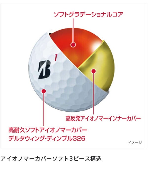 ブリヂストンSUPERSTRAIGHTスーパーストレートゴルフボール1ダースBRIDGESTONEGOLF【25】