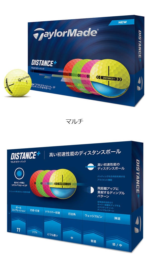 テーラーメイドメンズディスタンスプラスゴルフボール1ダース【25】