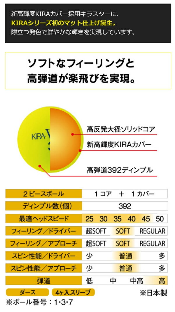 キャスコキラVスターゴルフボール4球入り