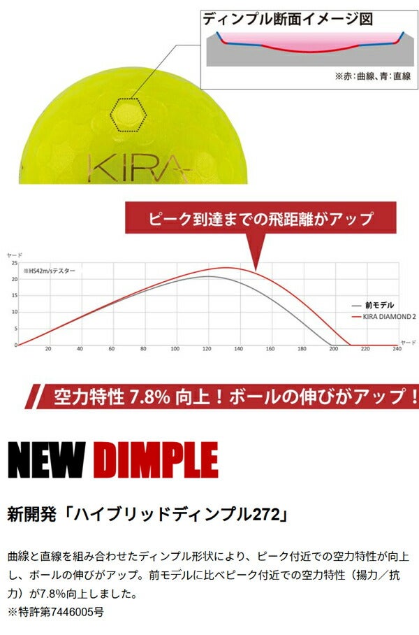 25SSキャスコKIRADIAMOND22025干支巳ゴルフボール1ダース【25】