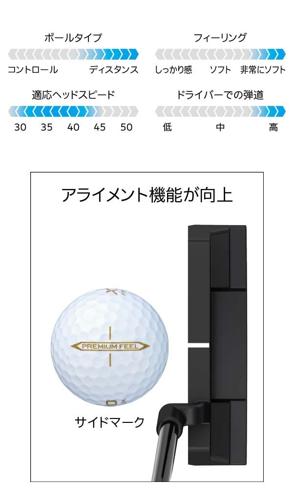 【半ダース】ダンロップゼクシオプレミアムXXIOPREMIUMゴルフボール半ダース(6球)【22】